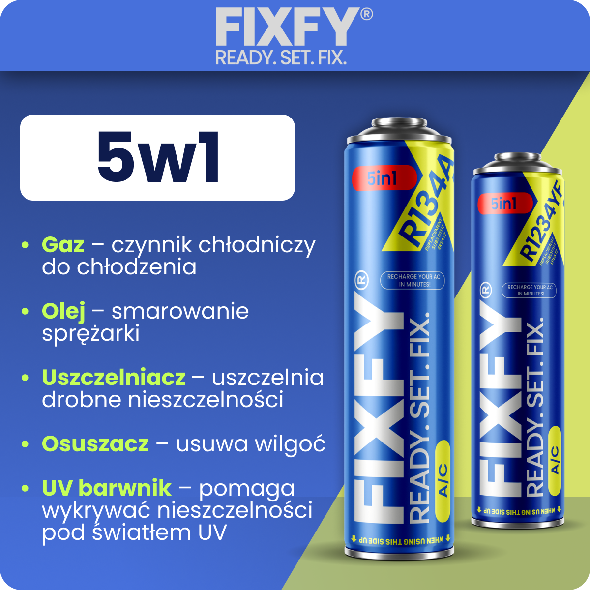 FIXFY Zestaw 5w1 z przewodem